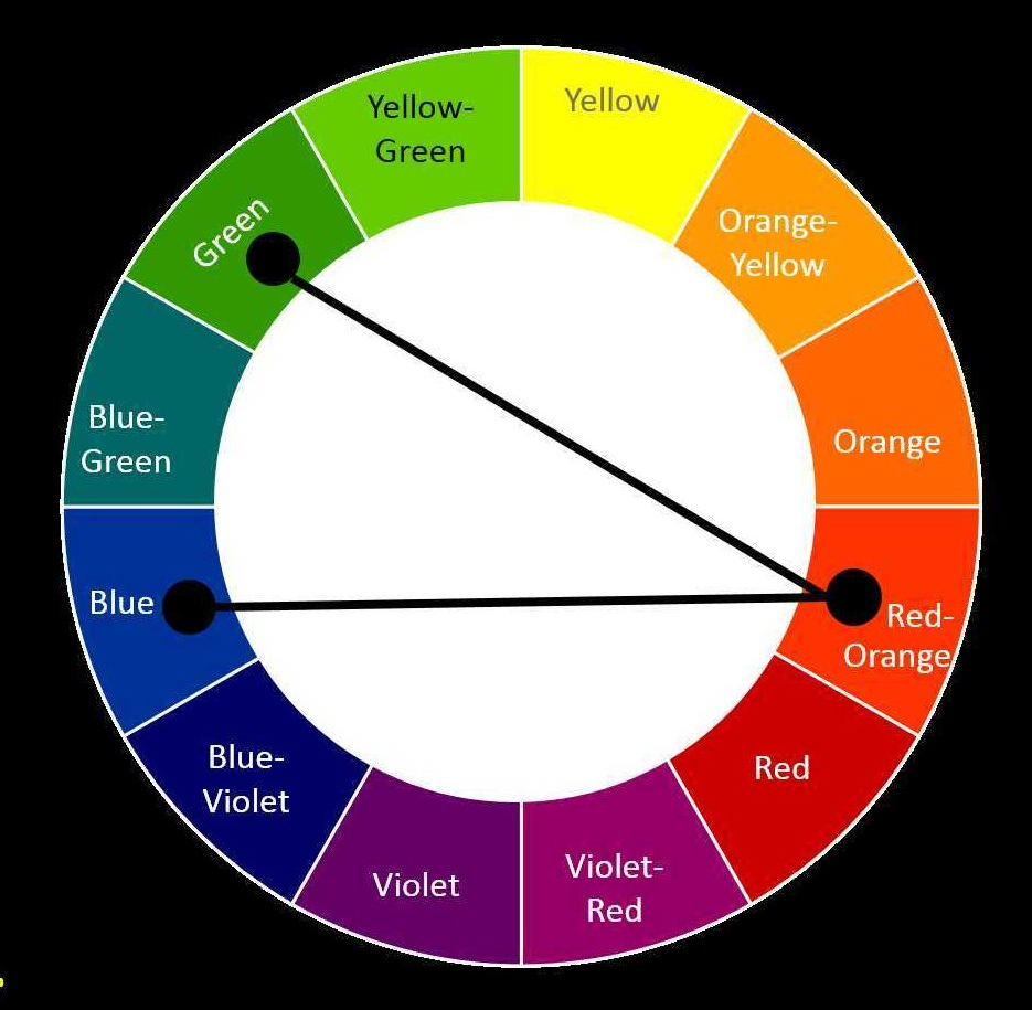 split-complementary-colour-elegant-image-result-for-split-plementary-colors-color-wheel-of-split-complementary-colour-e1543839048839.jpg